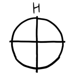 Group logo of Convoy